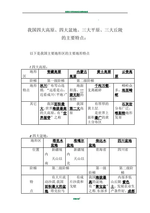 我国四大高原四大盆地三大平原三大丘陵的主要特点