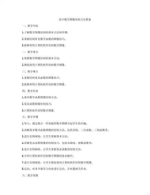 高中数学图像绘制方法教案