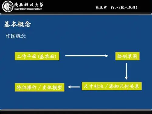 计算机辅助设计三维应用-3proE技术基础1(简介和基本操作)