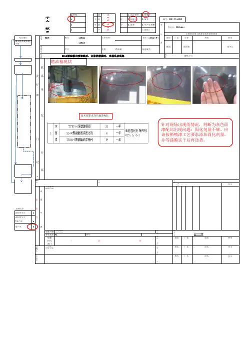 028(B)-2012燃油箱不合格通知单
