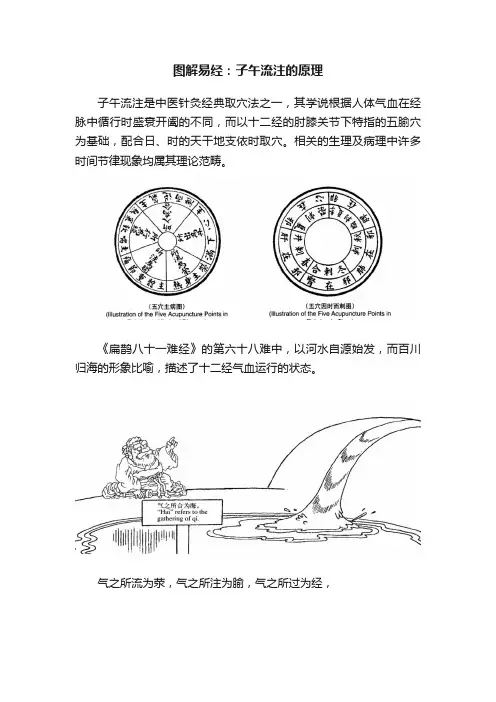 图解易经：?子午流注的原理