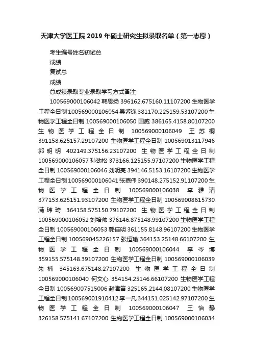 天津大学医工院2019年硕士研究生拟录取名单（第一志愿）