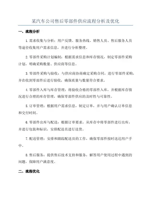 某汽车公司售后零部件供应流程分析及优化