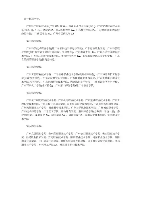 3A学校排名