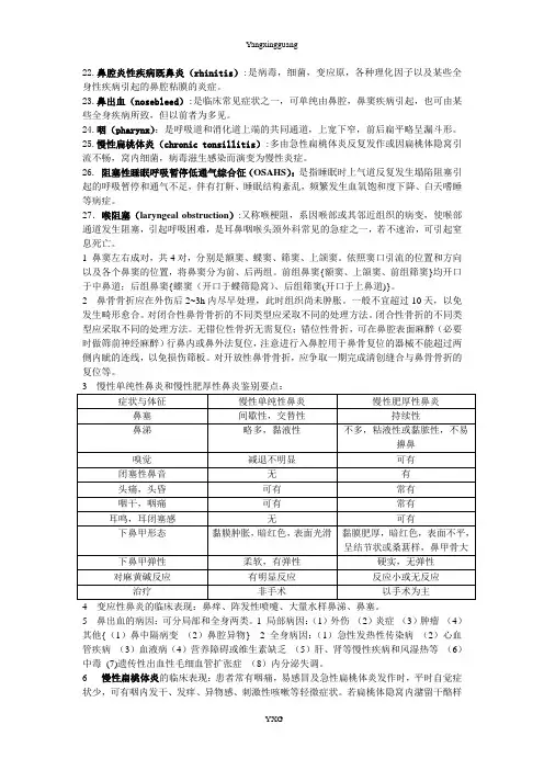 耳鼻喉科学考试复习资料