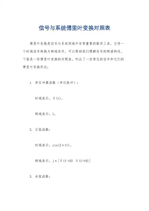 信号与系统傅里叶变换对照表