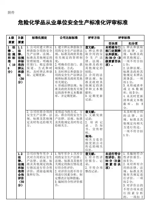 危险化学品从业单位安全生产标准化评审标准