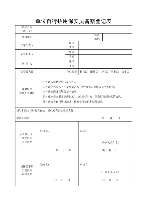 单位自行招用保安员备案登记表