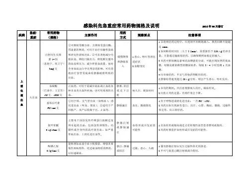 感染科(肝病科)危急重症常用药物规格及说明