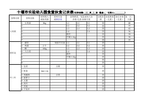 【免费下载】幼儿园食堂伙食记录表