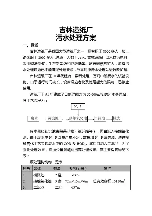 吉林造纸厂日处理1万吨污水处理方案