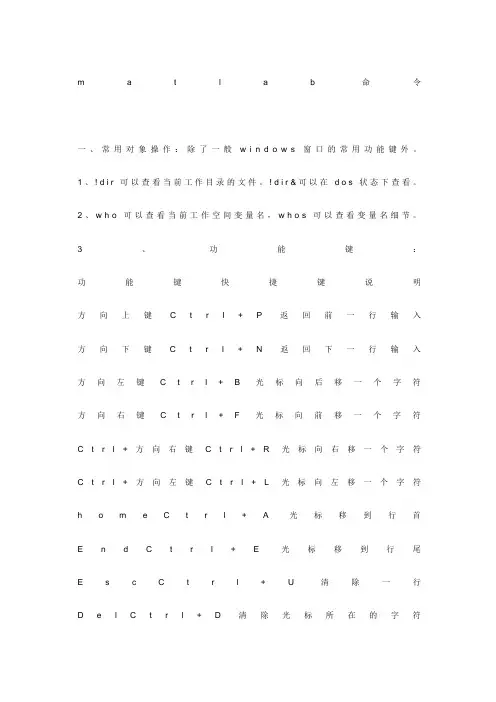 MATLAB操作命令大全