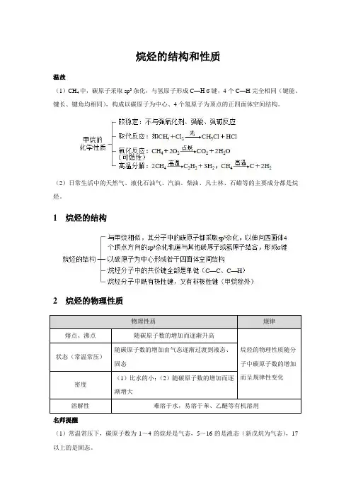 【知识解析】烷烃的结构和性质