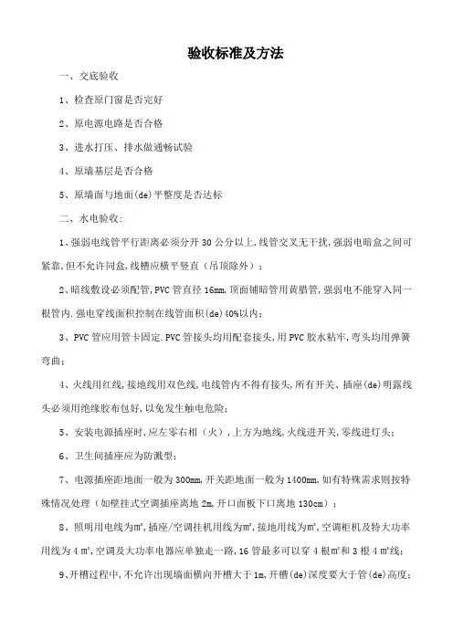 装饰工程验收内容