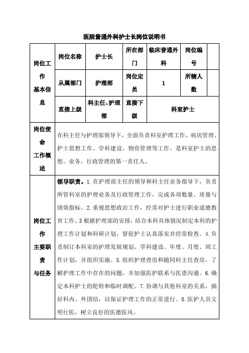医院普通外科护士长岗位说明书