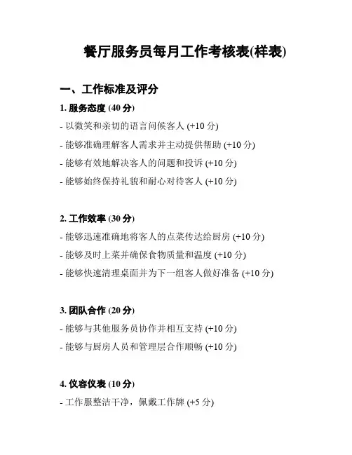 餐厅服务员每月工作考核表(样表)