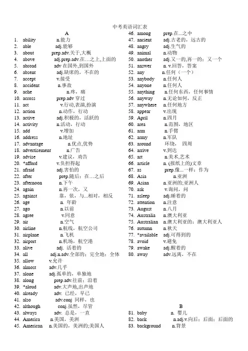 深圳中考英语基础词汇表[资料]
