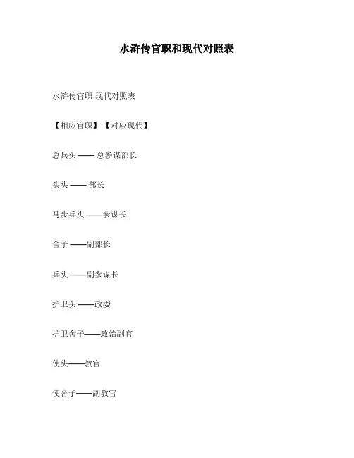 水浒传官职和现代对照表
