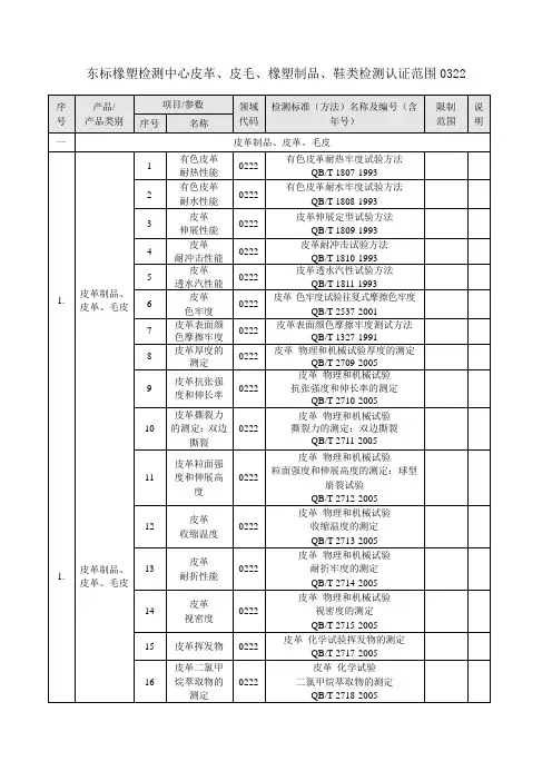 东标橡塑检测中心皮革、皮毛、橡塑制品、鞋类检测认证范围0322
