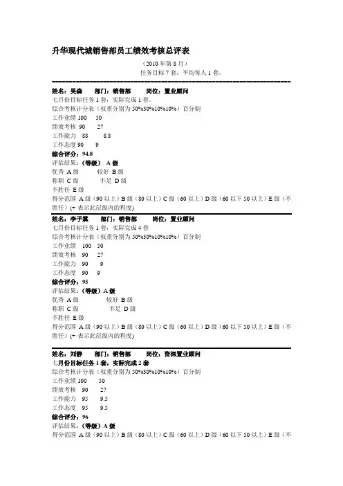 升华现代城销售部员工绩效考核总评表