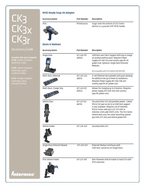 三星 CK3 手持计算机 accessories 说明书