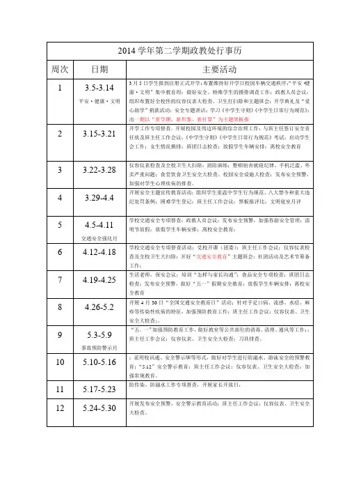 2014学年第二学期德育处行事历