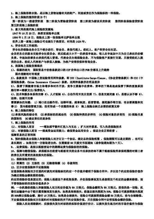 海上保险重点