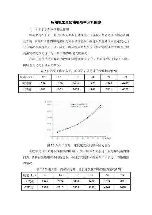 《船舶机桨及柴油机功率分析综述》