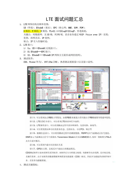 LTE初级基础面试问题点汇总