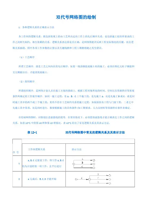 双代号网络图的绘制方法