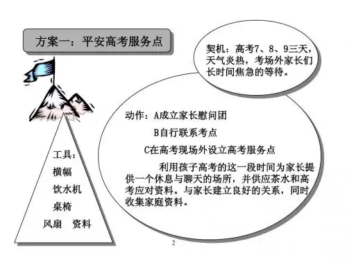 主顾开拓手册(2)