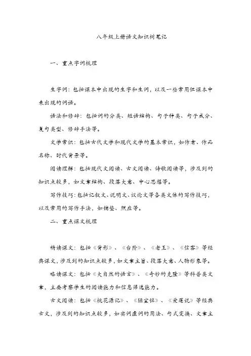 八年级上册语文知识树