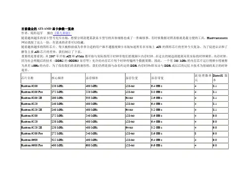 目前最全的ATI-AMD显卡参数一览表