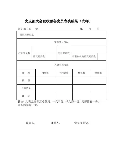 党支部大会吸收预备党员表决结果