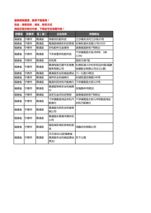 新版福建省宁德市霞浦县农机企业公司商家户名录单联系方式地址大全16家