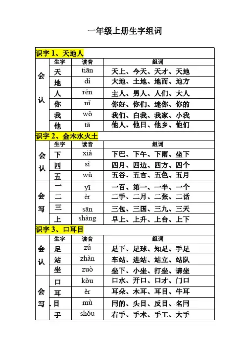 一年级上册生字组词