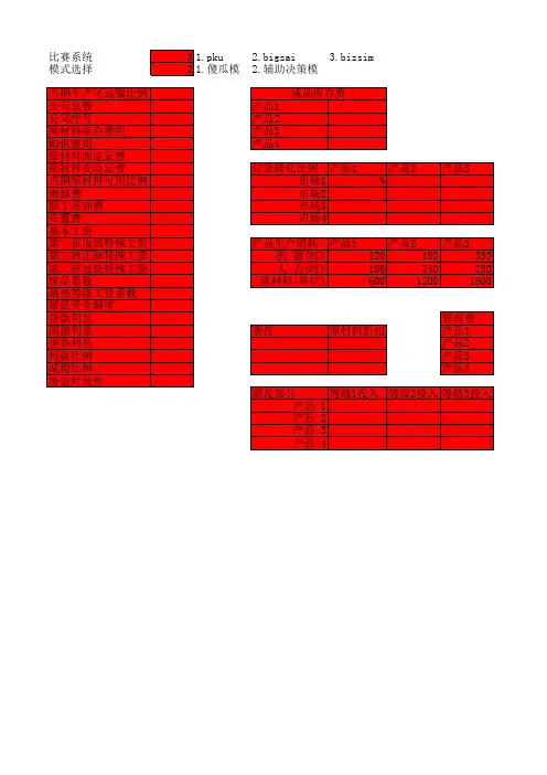 企业竞争模拟系统北极猫傻瓜模板通用版v2.0(2013)