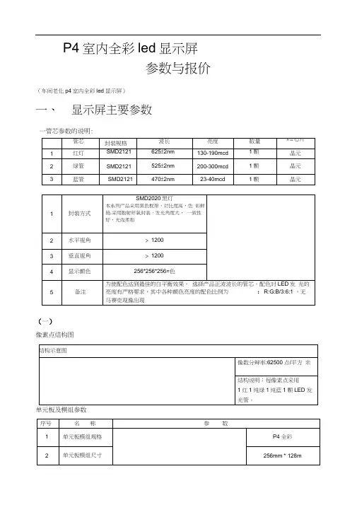 p4室内全彩led显示屏设计方案
