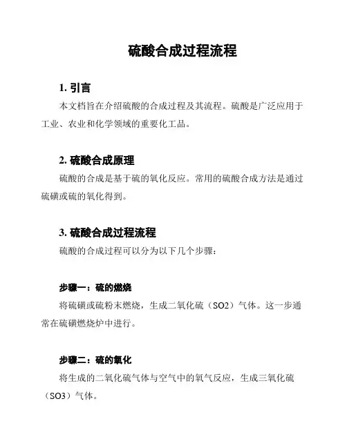 硫酸合成过程流程