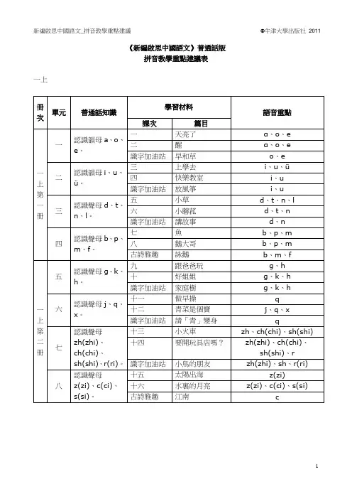 《新编启思中国语文》普通话版