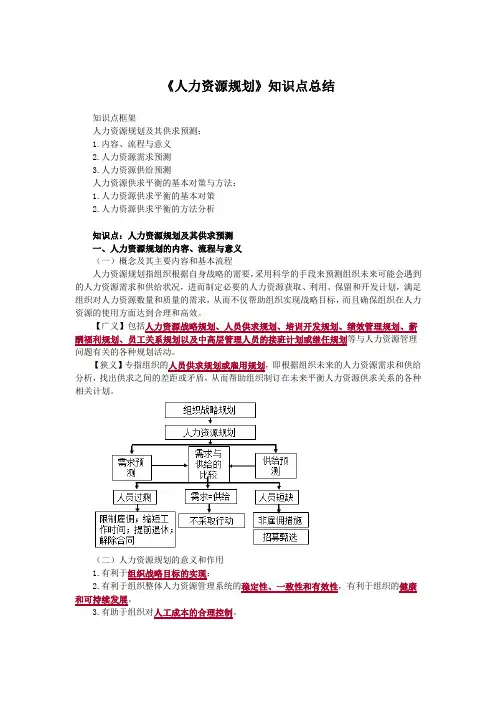 《人力资源规划》知识点总结