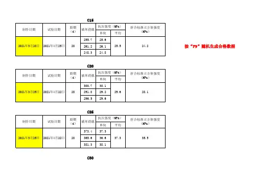 抗压强度自动计算表