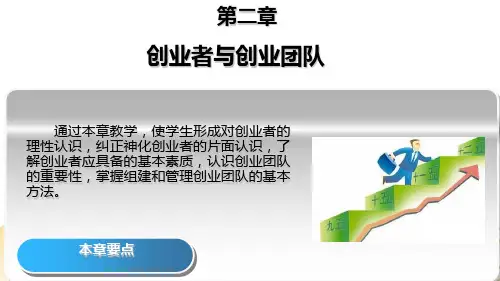 大学生创业基础课件