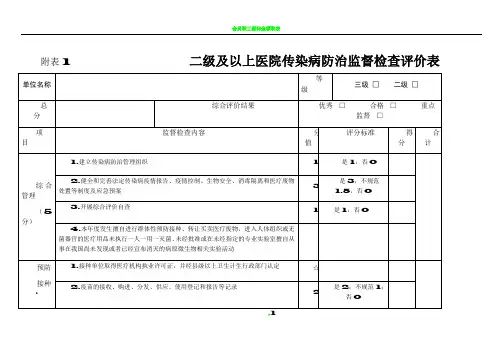 传染病防治检查表