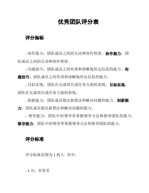 优秀团队评分表