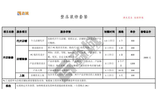 店铺装修报价单模板