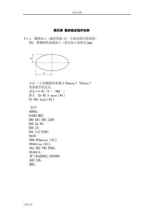数控铣宏程序实例