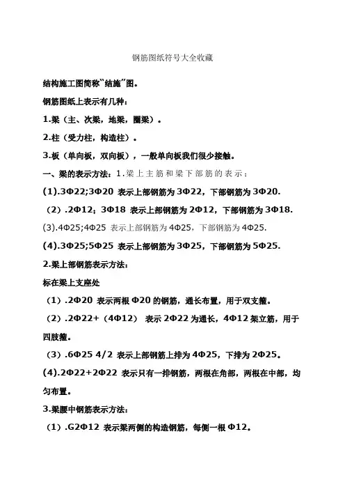 钢筋图纸符号大全收藏