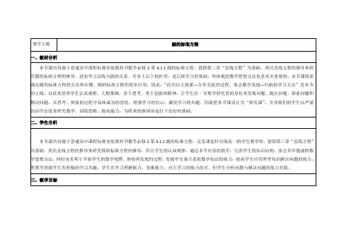 【高中数学】圆的标准方程