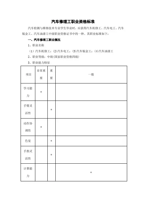 汽车修理工职业资格标准